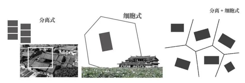 BIM建筑|天津大学2021届(秋)建筑学专业型研究生毕业设计作品选 BIM建筑|天津大学2021届(秋)建筑学专业型研究生毕业设计作品选