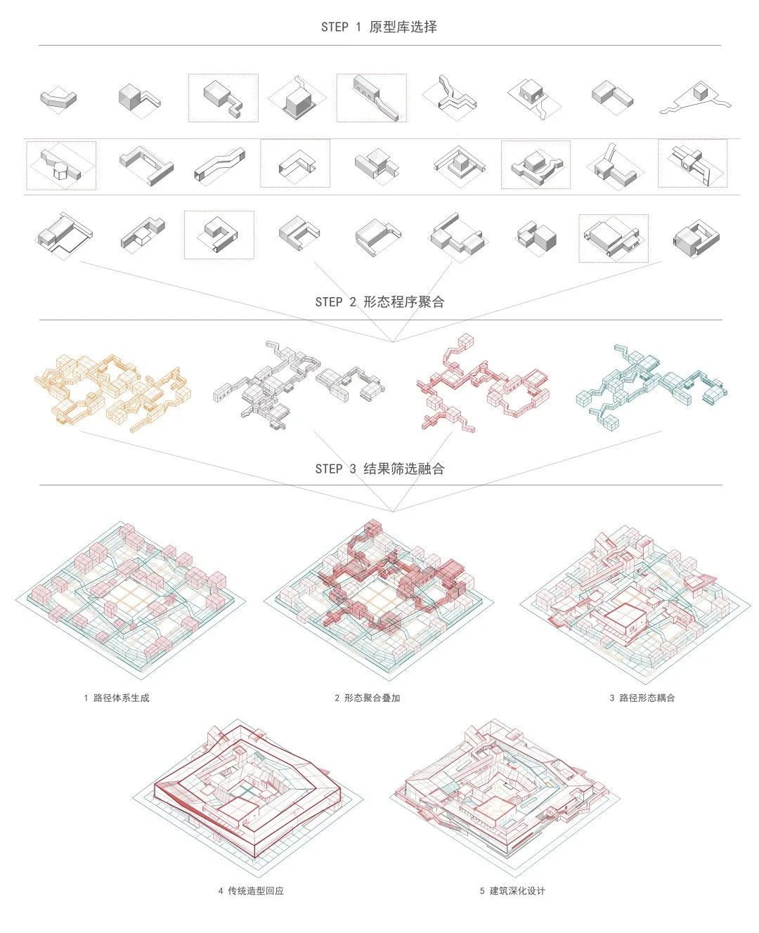 BIM建筑|天津大学2021届(秋)建筑学专业型研究生毕业设计作品选 BIM建筑|天津大学2021届(秋)建筑学专业型研究生毕业设计作品选