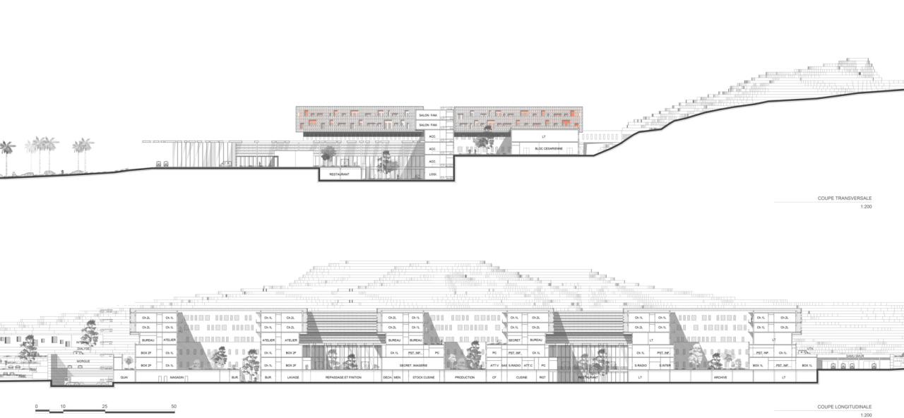BIM建筑|丹吉尔市大学医院 / Hajji & Elouali + Architecturestudio BIM建筑|丹吉尔市大学医院 / Hajji & Elouali + Architecturestudio