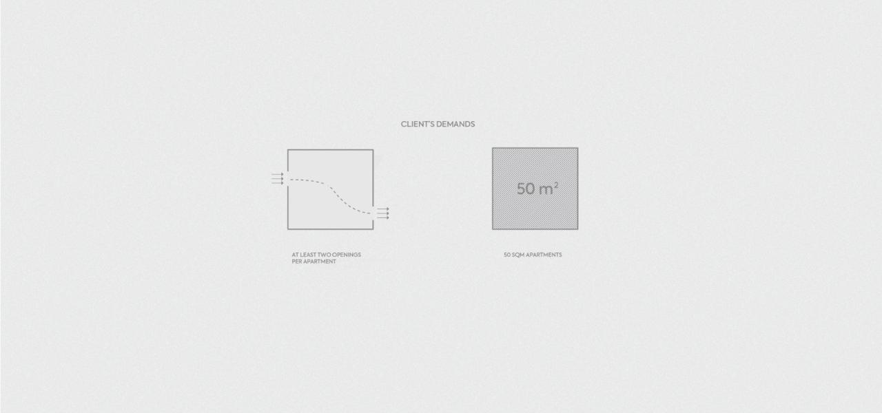 BIM建筑|飘带一般的中央公寓楼 / HQ Architects BIM建筑|飘带一般的中央公寓楼 / HQ Architects