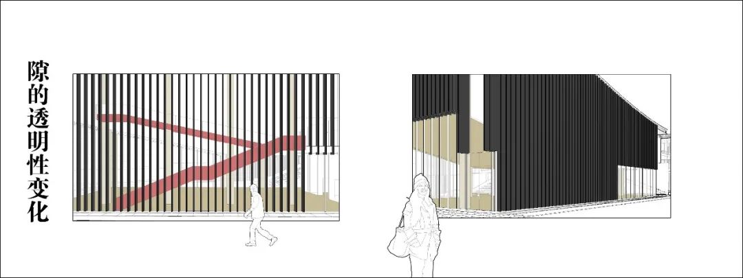 BIM建筑|天津大学2021届(秋)建筑学专业型研究生毕业设计作品选 BIM建筑|天津大学2021届(秋)建筑学专业型研究生毕业设计作品选