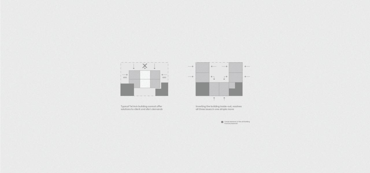 BIM建筑|飘带一般的中央公寓楼 / HQ Architects BIM建筑|飘带一般的中央公寓楼 / HQ Architects