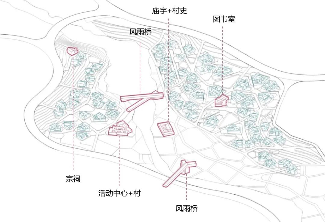 BIM建筑|天津大学2021届(秋)建筑学专业型研究生毕业设计作品选 BIM建筑|天津大学2021届(秋)建筑学专业型研究生毕业设计作品选