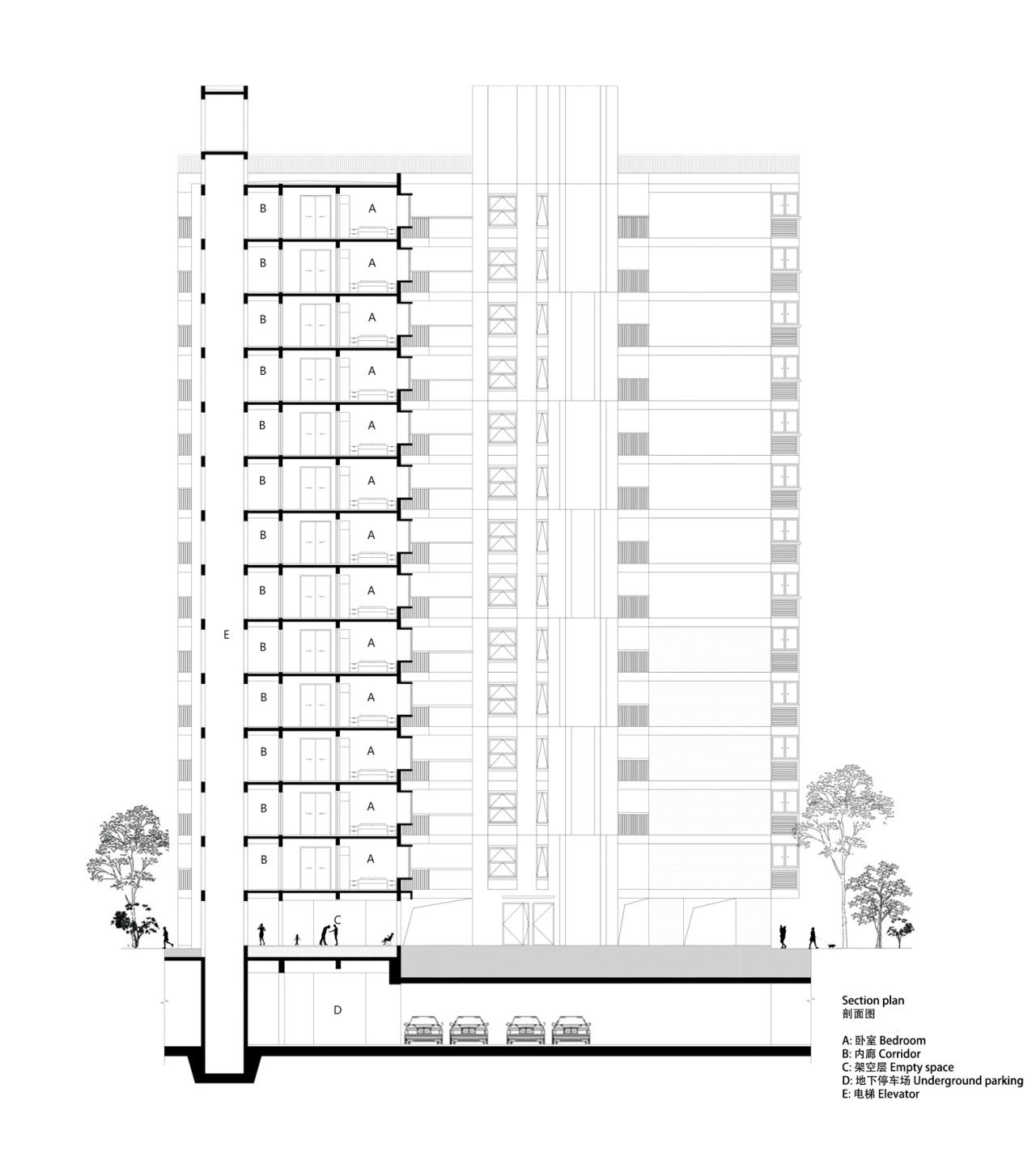 BIM建筑|“住有所居”实验地:有巢国际公寓社区东部经开区店 / 上海日清 BIM建筑|“住有所居”实验地:有巢国际公寓社区东部经开区店 / 上海日清