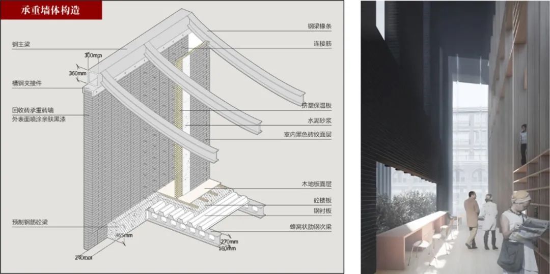BIM建筑|天津大学2021届(秋)建筑学专业型研究生毕业设计作品选 BIM建筑|天津大学2021届(秋)建筑学专业型研究生毕业设计作品选