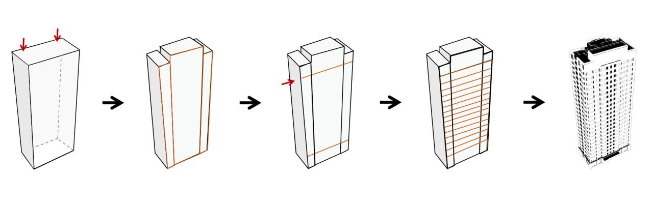 BIM建筑|奢居、从雅、极简 : 沈阳龙湖 · 天奕 / 成执设计 BIM建筑|奢居、从雅、极简 : 沈阳龙湖 · 天奕 / 成执设计