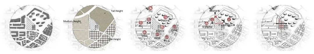 BIM建筑|天津大学2021届(秋)建筑学专业型研究生毕业设计作品选 BIM建筑|天津大学2021届(秋)建筑学专业型研究生毕业设计作品选