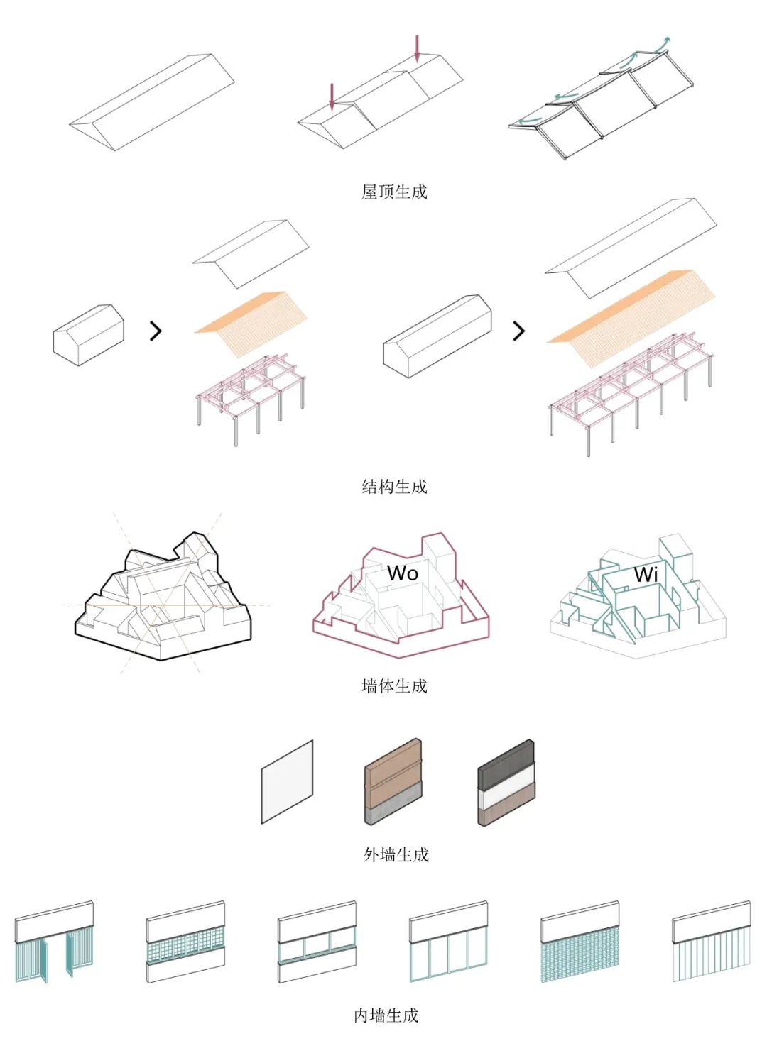 BIM建筑|天津大学2021届(秋)建筑学专业型研究生毕业设计作品选 BIM建筑|天津大学2021届(秋)建筑学专业型研究生毕业设计作品选