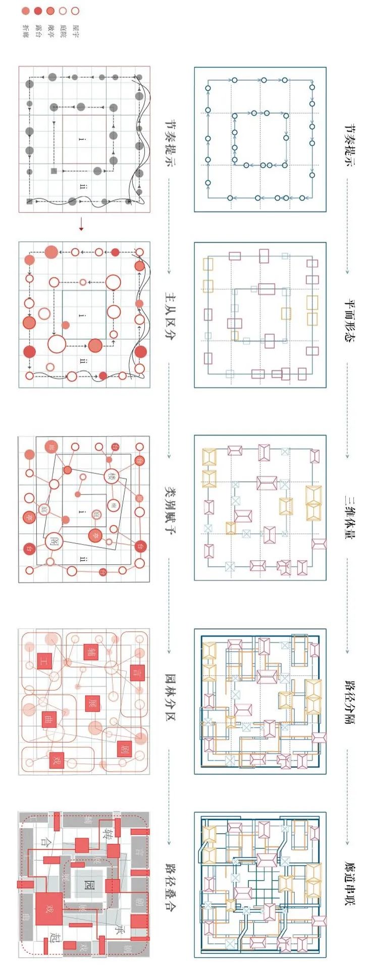BIM建筑|天津大学2021届(秋)建筑学专业型研究生毕业设计作品选 BIM建筑|天津大学2021届(秋)建筑学专业型研究生毕业设计作品选