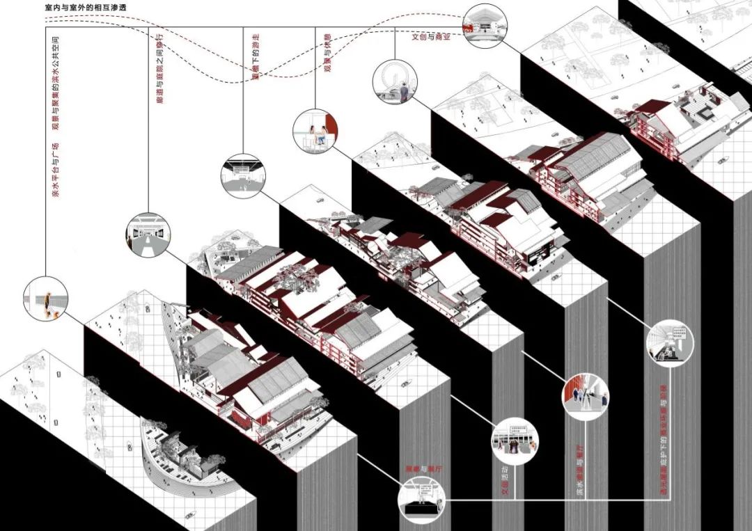 BIM建筑|天津大学2021届(秋)建筑学专业型研究生毕业设计作品选 BIM建筑|天津大学2021届(秋)建筑学专业型研究生毕业设计作品选