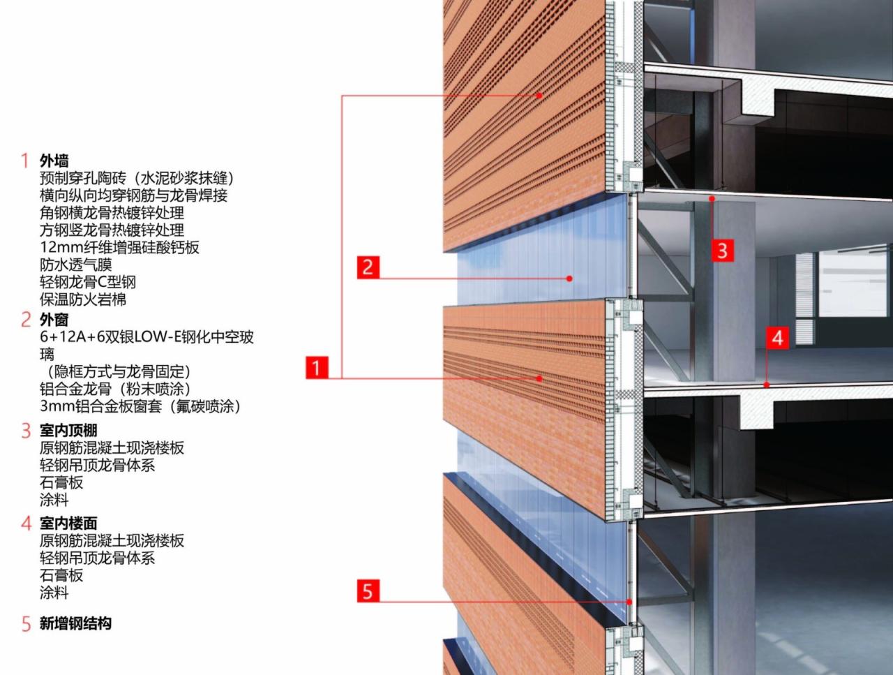 BIM建筑|成府路150号 / URBANUS都市实践 BIM建筑|成府路150号 / URBANUS都市实践