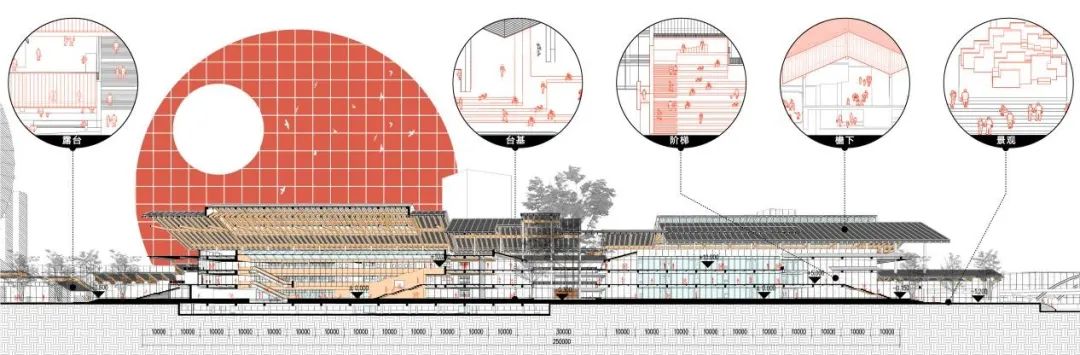BIM建筑|天津大学2021届(秋)建筑学专业型研究生毕业设计作品选 BIM建筑|天津大学2021届(秋)建筑学专业型研究生毕业设计作品选