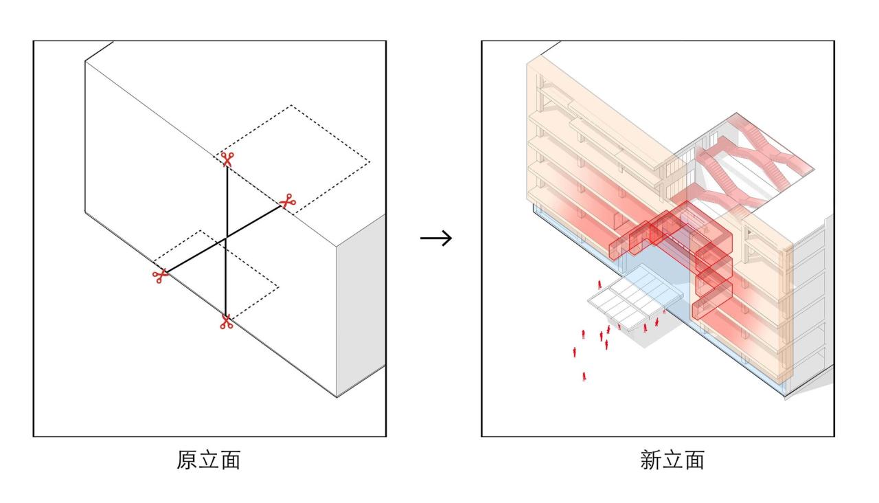 BIM建筑|成府路150号 / URBANUS都市实践 BIM建筑|成府路150号 / URBANUS都市实践