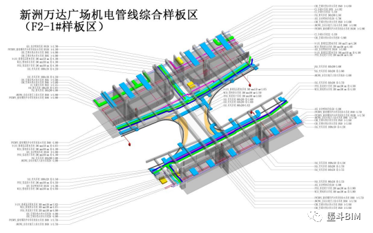 BIM问答|BIM案例:BIM技术在武汉新洲万达广场中的应用与实践 BIM问答|BIM案例:BIM技术在武汉新洲万达广场中的应用与实践