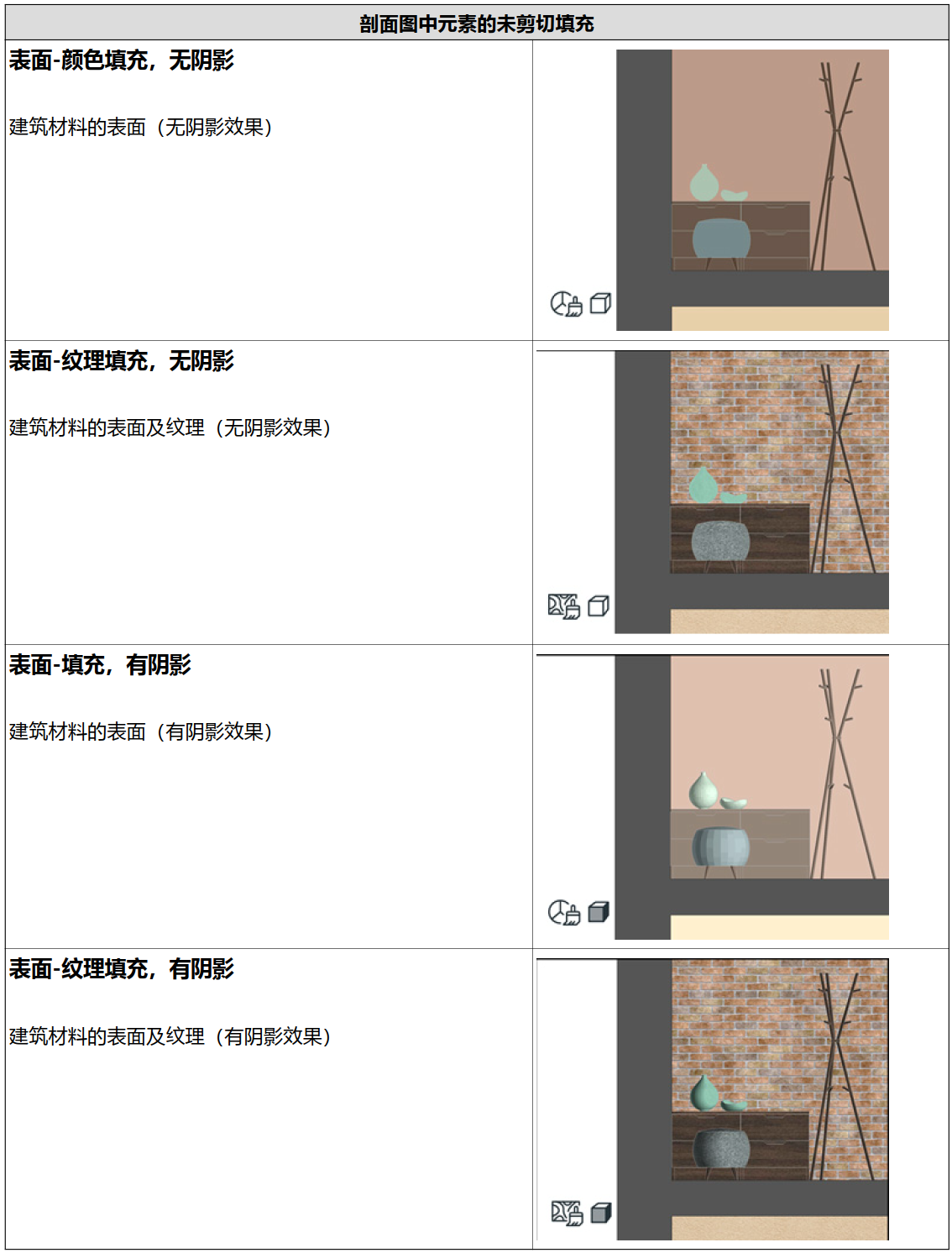 BIM问答|ArchiCAD 25更新了什么?协同协作&可视化方面 BIM问答|ArchiCAD 25更新了什么?协同协作&可视化方面