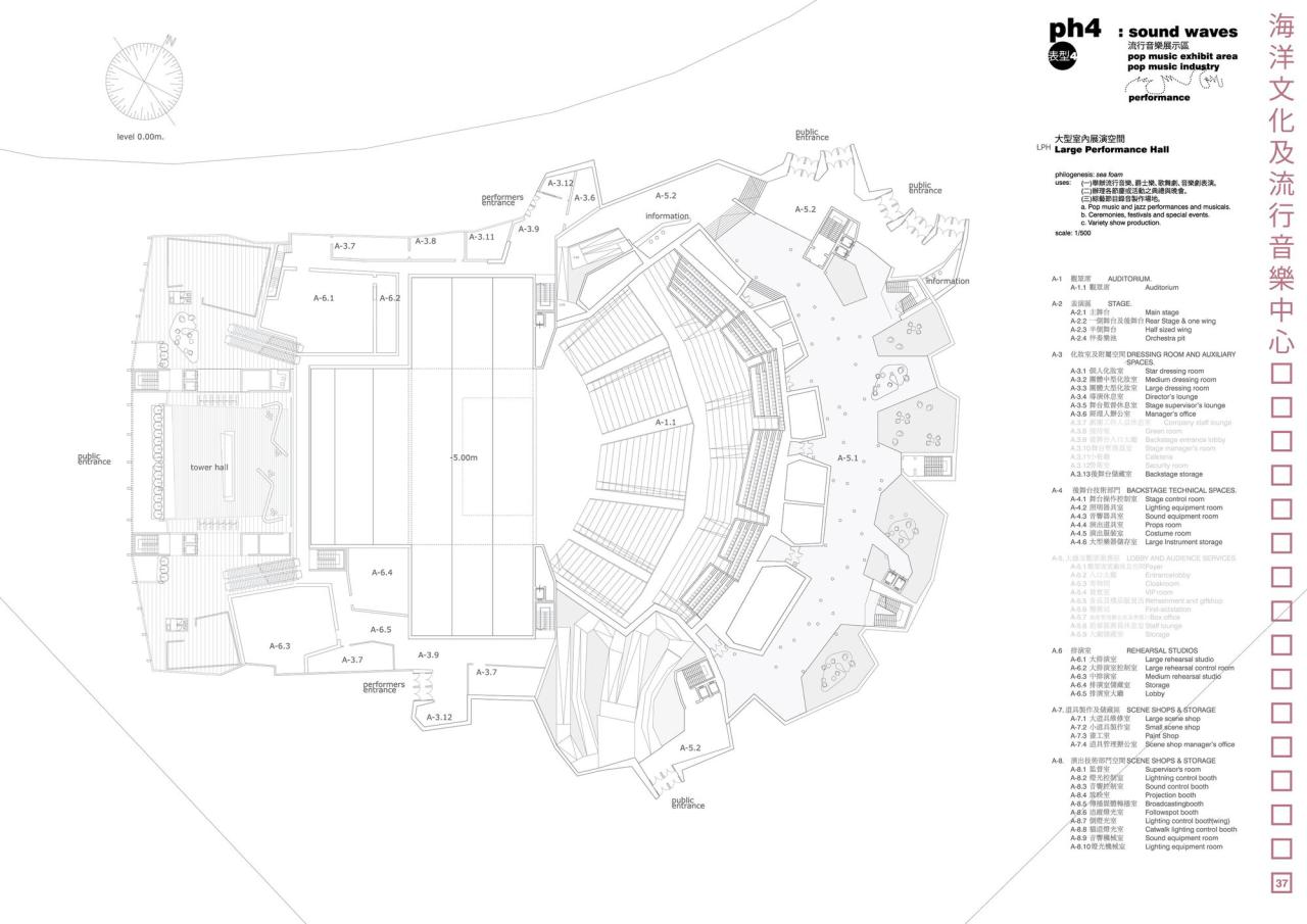 BIM建筑|高雄流行音乐中心 / Manuel A. Monteserín Lahoz BIM建筑|高雄流行音乐中心 / Manuel A. Monteserín Lahoz