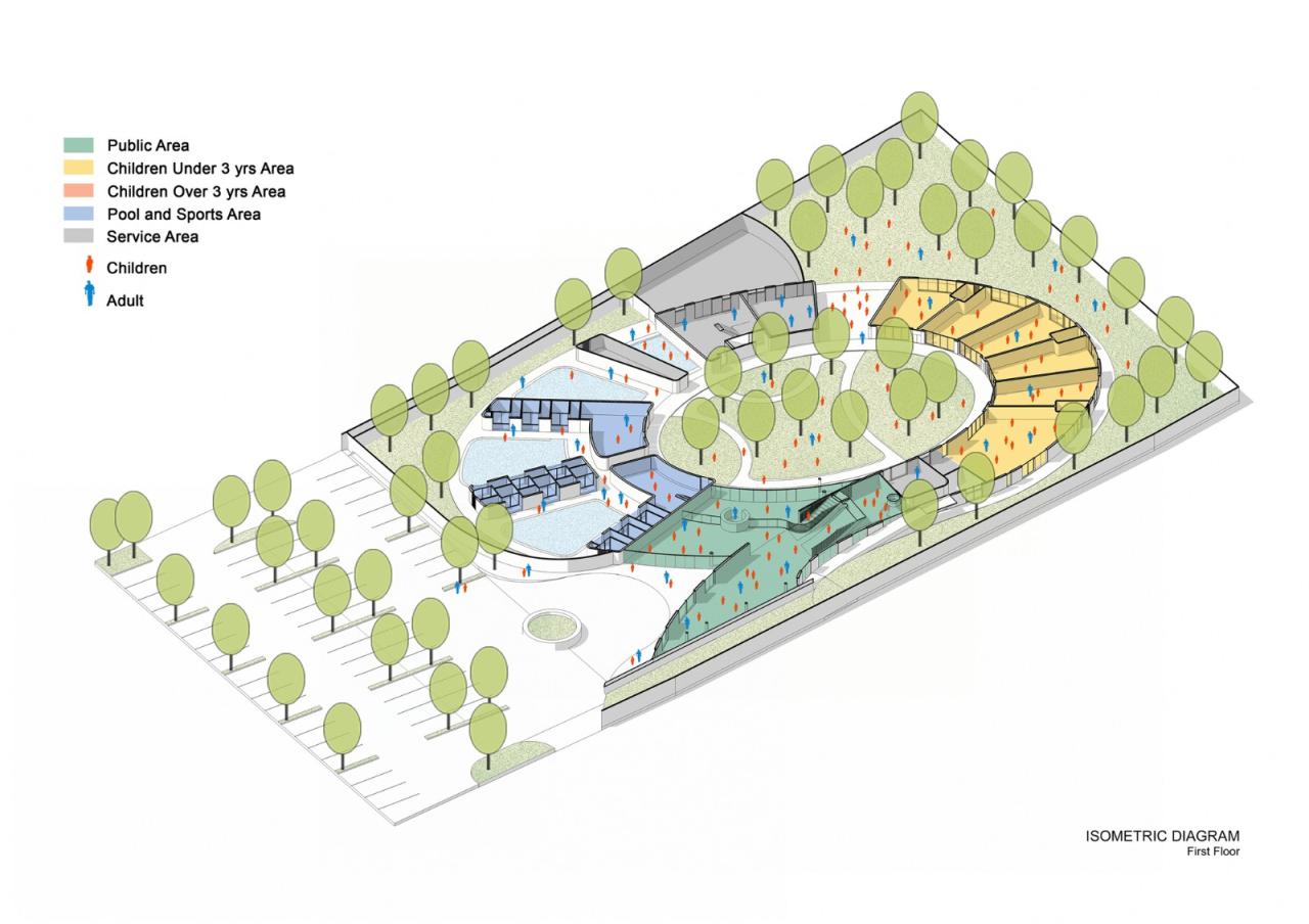 BIM建筑|泰国曼谷充满童趣的幼儿园空间 / Plan Architect BIM建筑|泰国曼谷充满童趣的幼儿园空间 / Plan Architect