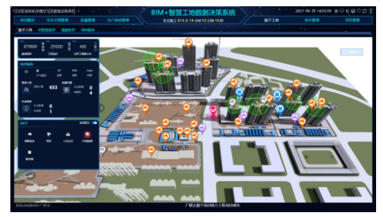 BIM资讯|中冶南方BIM+智慧工地全过程实践 BIM资讯|中冶南方BIM+智慧工地全过程实践