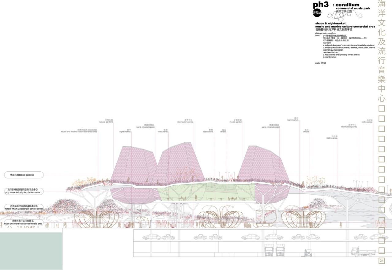 BIM建筑|高雄流行音乐中心 / Manuel A. Monteserín Lahoz BIM建筑|高雄流行音乐中心 / Manuel A. Monteserín Lahoz