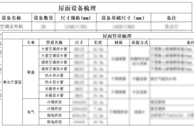 BIM问答|BIM技术案例：BIM技术在屋面创优管理上的应用-BIM建筑网