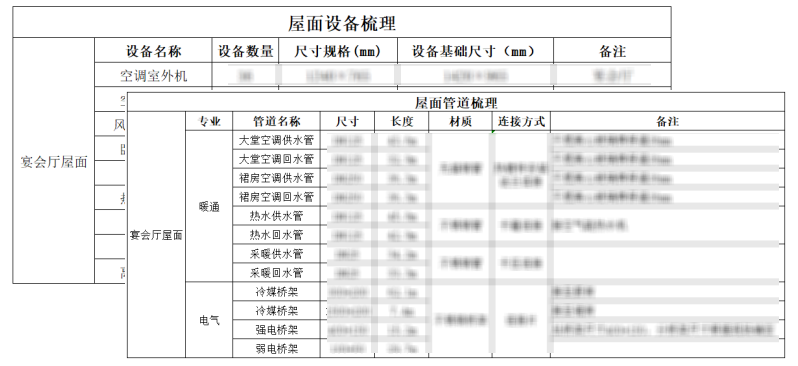 BIM问答|BIM技术案例:BIM技术在屋面创优管理上的应用 BIM问答|BIM技术案例:BIM技术在屋面创优管理上的应用