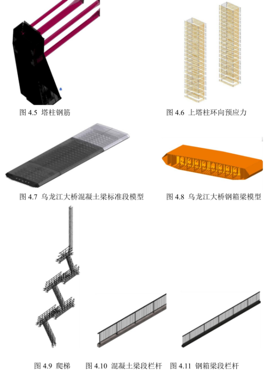 BIM问答|桥梁BIM案例:BIM技术在乌龙江特大桥精益化施工管理中的应用 BIM问答|桥梁BIM案例:BIM技术在乌龙江特大桥精益化施工管理中的应用