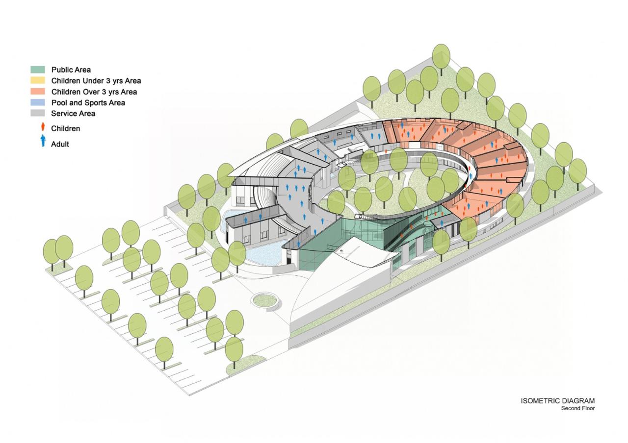 BIM建筑|泰国曼谷充满童趣的幼儿园空间 / Plan Architect BIM建筑|泰国曼谷充满童趣的幼儿园空间 / Plan Architect