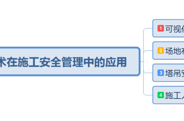 BIM问答|BIM如何应对安全管理？BIM技术在建筑工程施工中安全管理的应用要点-BIM建筑网