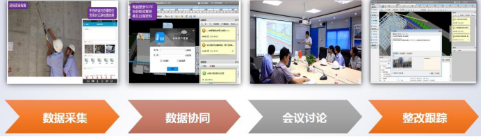 BIM问答|BIM案例:BIM协同管理怎么做?以张家港市滨江大厦工程为例(上) BIM问答|BIM案例:BIM协同管理怎么做?以张家港市滨江大厦工程为例(上)