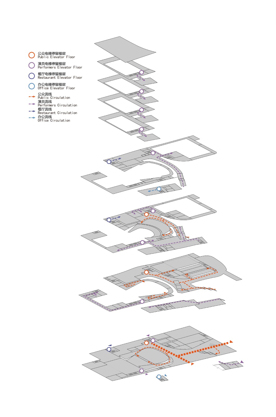 BIM建筑|深圳宝安文化区演艺中心 / 严迅奇建筑师事务所 BIM建筑|深圳宝安文化区演艺中心 / 严迅奇建筑师事务所