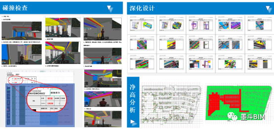 BIM问答|BIM案例:BIM技术在武汉新洲万达广场中的应用与实践 BIM问答|BIM案例:BIM技术在武汉新洲万达广场中的应用与实践