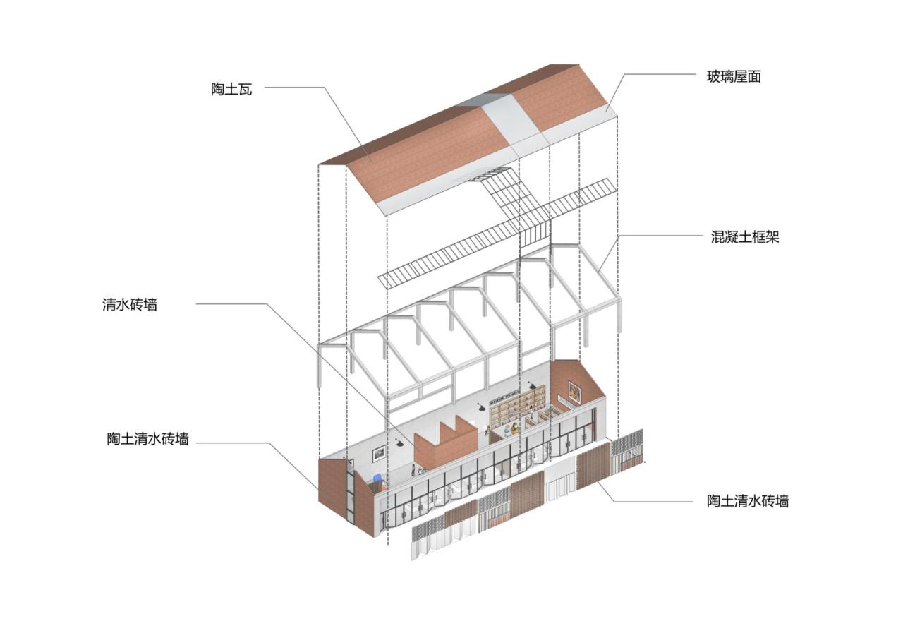 BIM建筑|大别山乡村会客厅 / 禾秣设计 BIM建筑|大别山乡村会客厅 / 禾秣设计