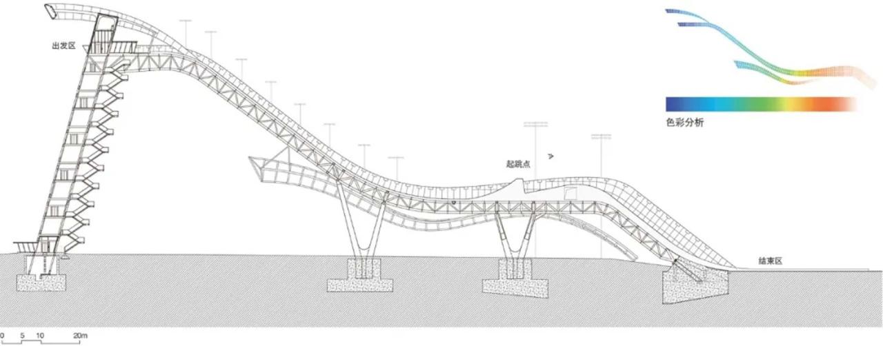 BIM建筑|首钢滑雪大跳台中心 / 清华大学建筑设计研究院 BIM建筑|首钢滑雪大跳台中心 / 清华大学建筑设计研究院