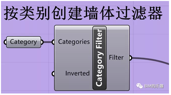 BIM技巧|revit创建选择集和搜索集怎么做?Rhino.Inside.Revit创建Revit选择集 BIM技巧|revit创建选择集和搜索集怎么做?Rhino.Inside.Revit创建Revit选择集