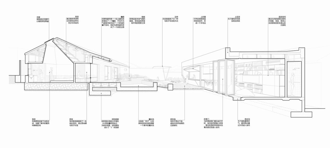 BIM建筑|孪生院子民宿 / 也似建筑 BIM建筑|孪生院子民宿 / 也似建筑