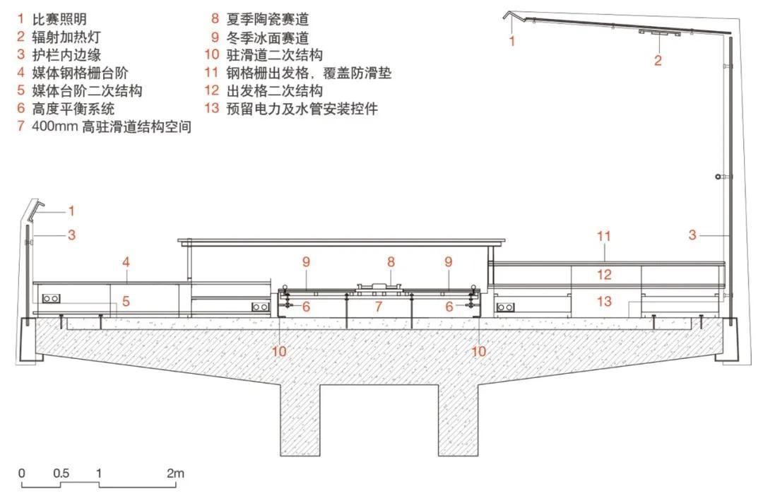 BIM建筑|国家跳台滑雪中心 / THAD 清华大学建筑设计研究院 BIM建筑|国家跳台滑雪中心 / THAD 清华大学建筑设计研究院