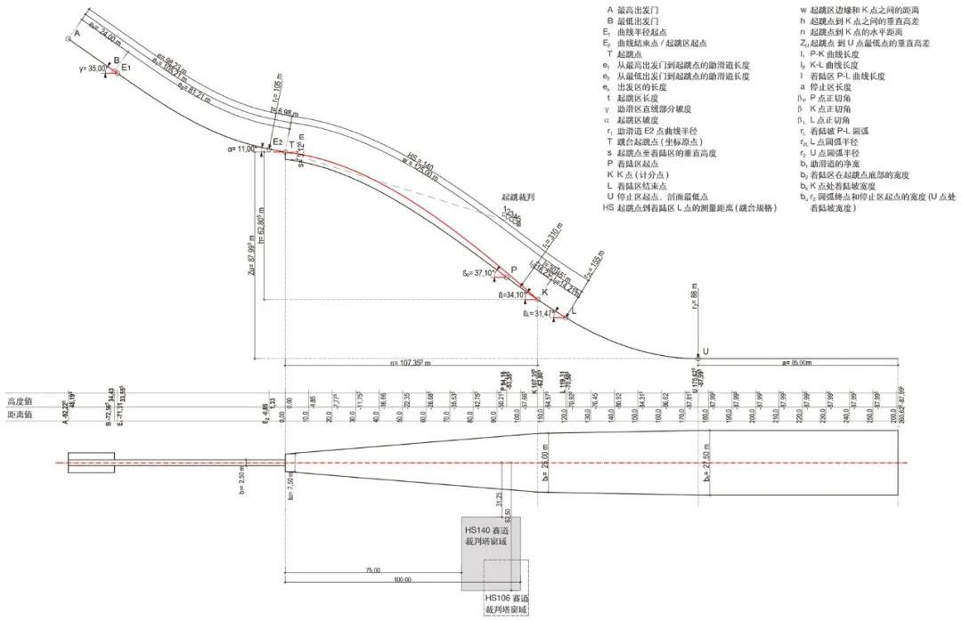 BIM建筑|国家跳台滑雪中心 / THAD 清华大学建筑设计研究院 BIM建筑|国家跳台滑雪中心 / THAD 清华大学建筑设计研究院