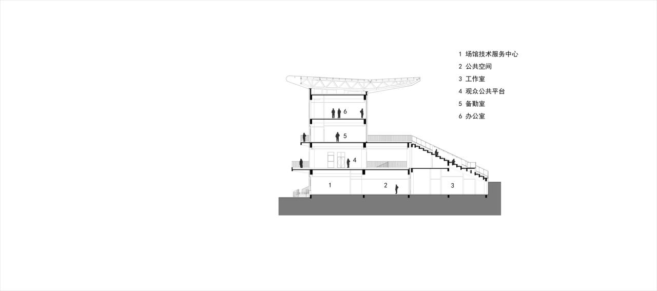 BIM建筑|国家冬季两项中心 / 清华大学建筑设计研究院 BIM建筑|国家冬季两项中心 / 清华大学建筑设计研究院