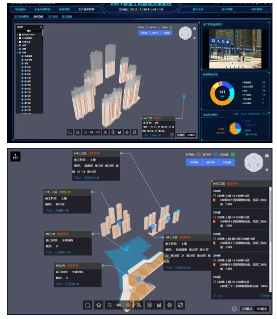 BIM资讯|中冶南方BIM+智慧工地全过程实践 BIM资讯|中冶南方BIM+智慧工地全过程实践