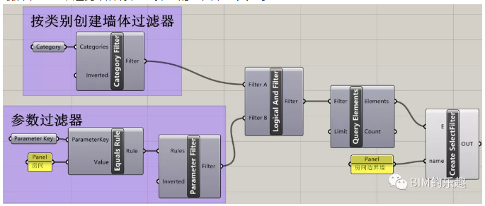 BIM技巧|revit创建选择集和搜索集怎么做?Rhino.Inside.Revit创建Revit选择集 BIM技巧|revit创建选择集和搜索集怎么做?Rhino.Inside.Revit创建Revit选择集