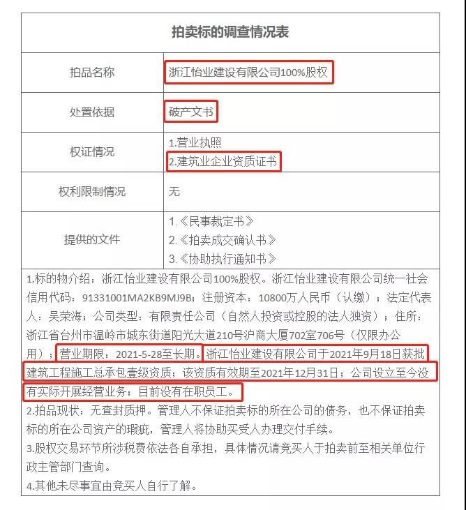 BIM资讯|今年已有4家一级、1家特级企业申请破产!原因出奇地一致~ BIM资讯|今年已有4家一级、1家特级企业申请破产!原因出奇地一致~