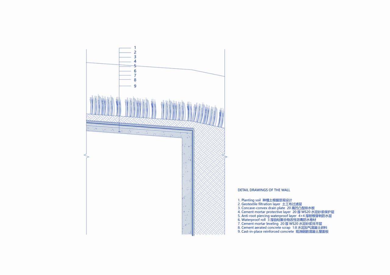 BIM建筑|沃土 | 琶洲保利体育公园服务中心 / 上海间筑设计 BIM建筑|沃土 | 琶洲保利体育公园服务中心 / 上海间筑设计