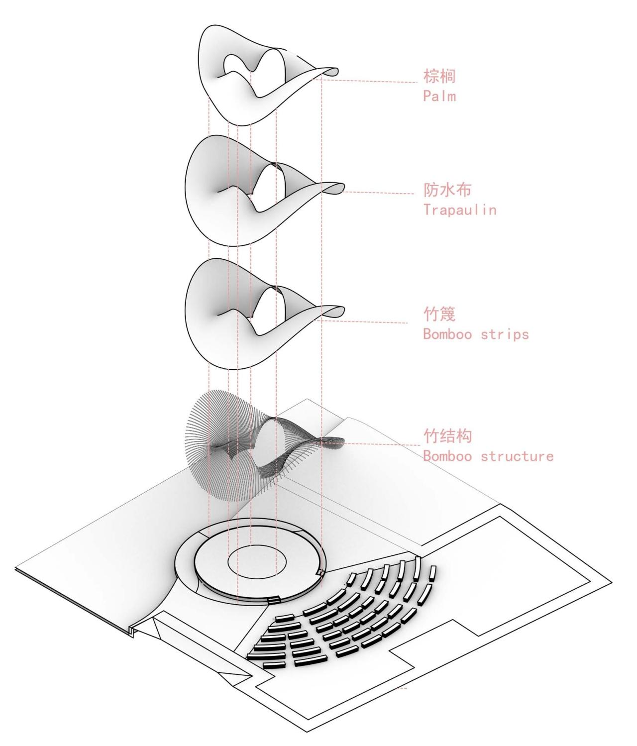 BIM建筑|花海竹亭,城市公园针灸式更新 / 竖梁社 + 华南理工大学建筑学院 BIM建筑|花海竹亭,城市公园针灸式更新 / 竖梁社 + 华南理工大学建筑学院