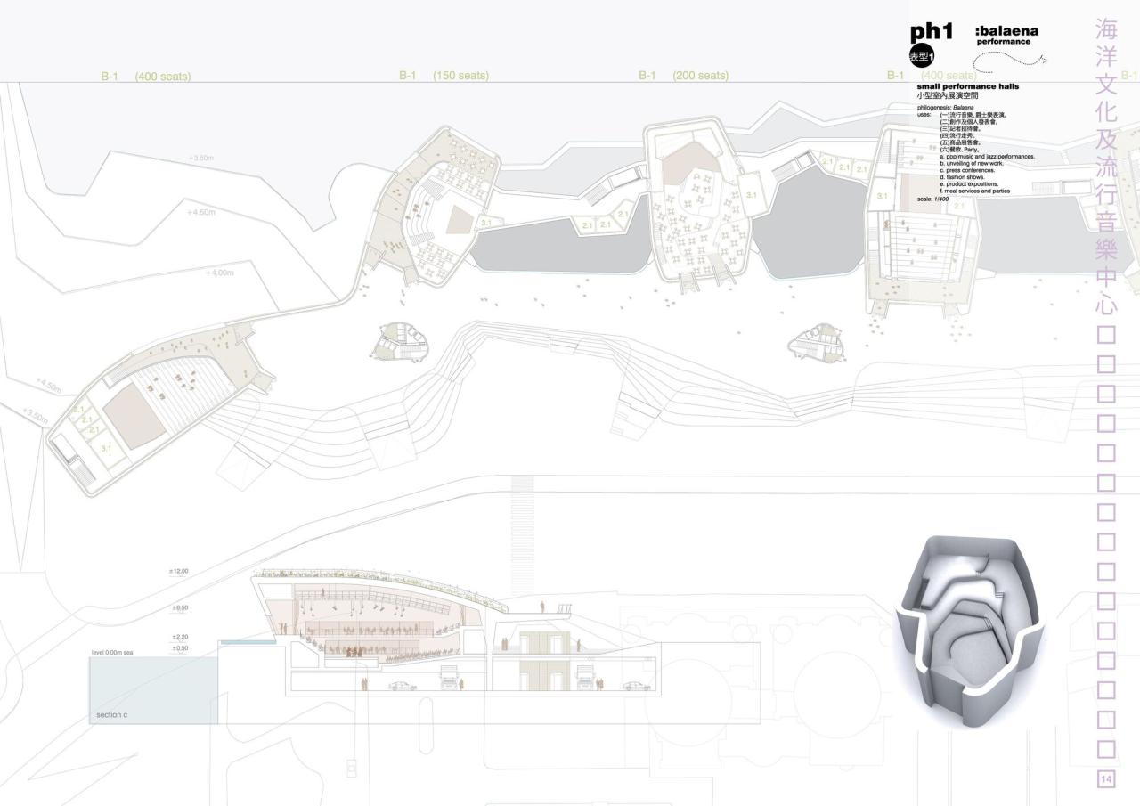 BIM建筑|高雄流行音乐中心 / Manuel A. Monteserín Lahoz BIM建筑|高雄流行音乐中心 / Manuel A. Monteserín Lahoz