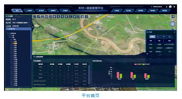 BIM资讯|基于BIM的铁路工程建造管理平台研究 BIM资讯|基于BIM的铁路工程建造管理平台研究