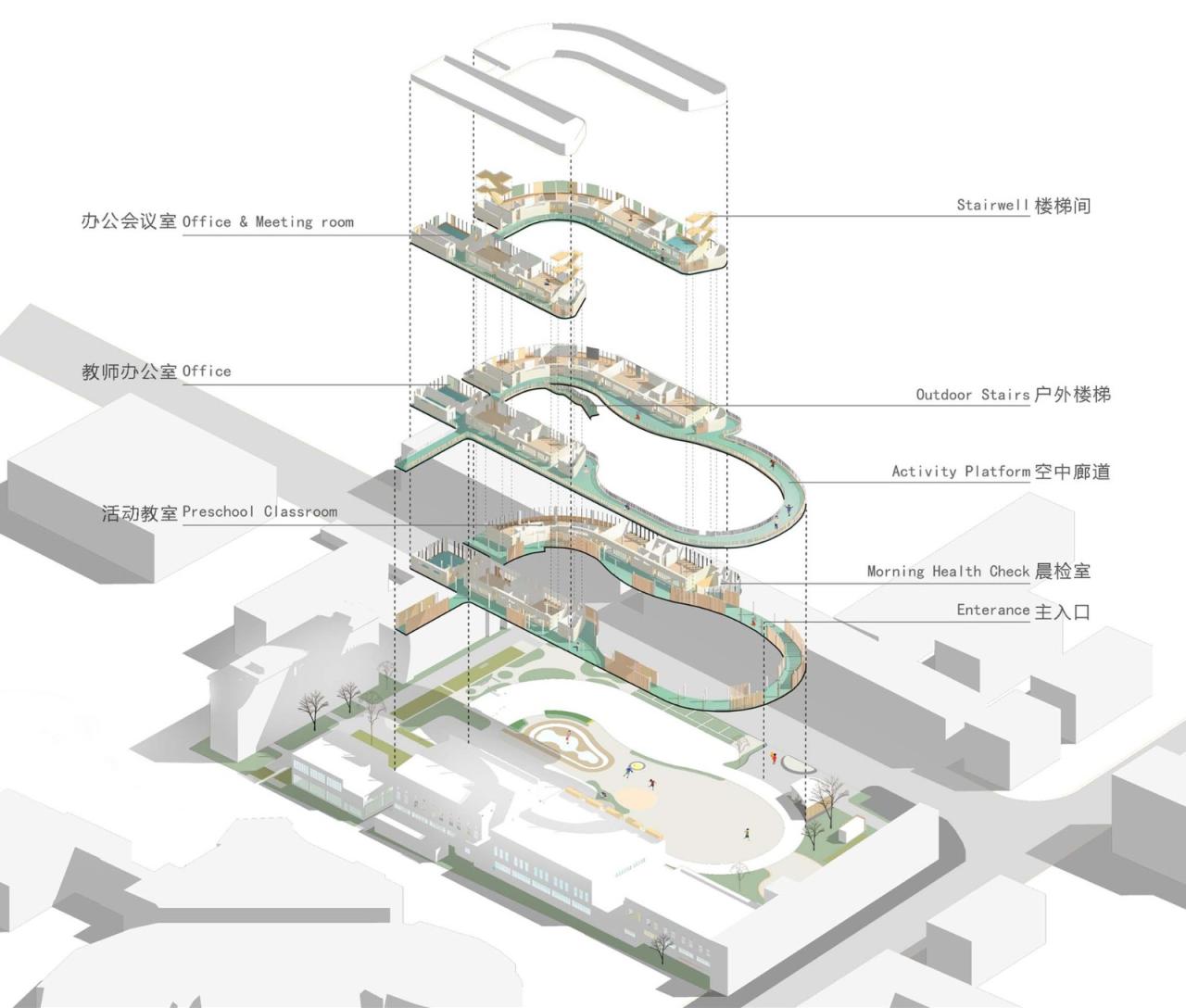 BIM建筑|云南省玉溪市第一幼儿园教育集团桂山园更新 / 上海思序建筑规划设计 BIM建筑|云南省玉溪市第一幼儿园教育集团桂山园更新 / 上海思序建筑规划设计