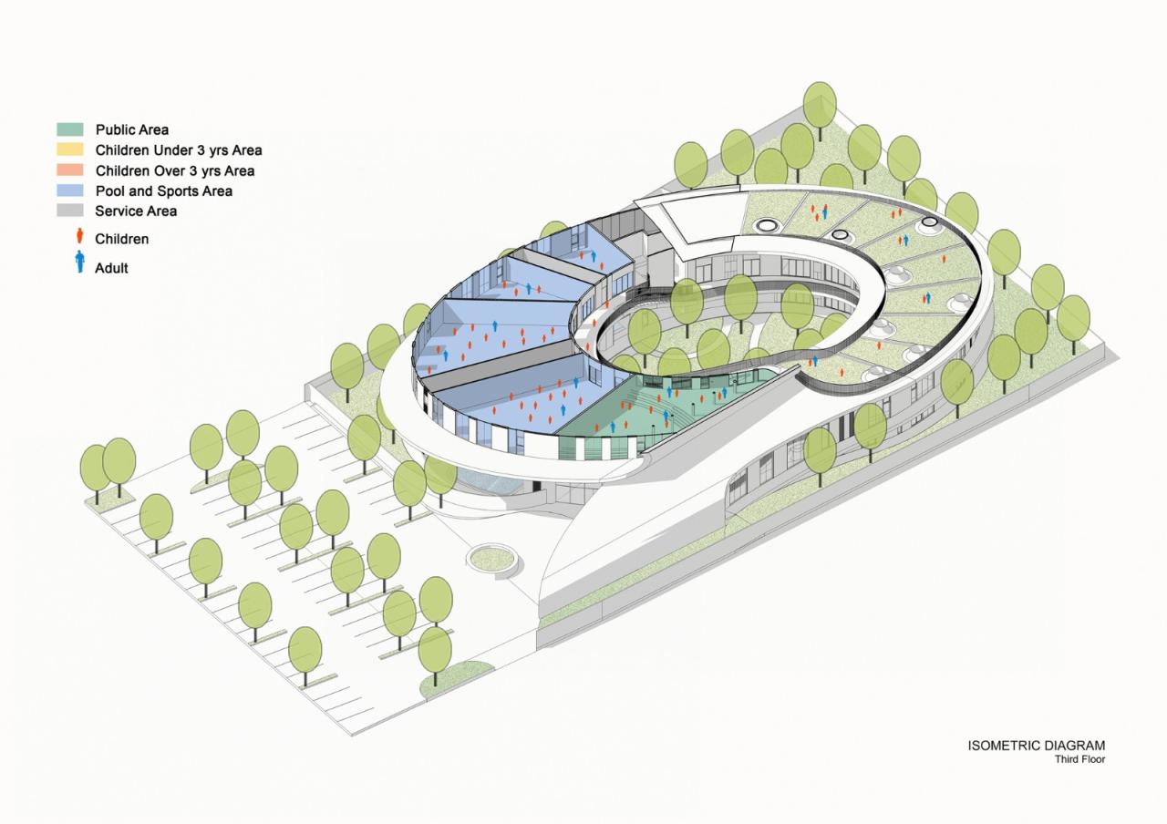 BIM建筑|泰国曼谷充满童趣的幼儿园空间 / Plan Architect BIM建筑|泰国曼谷充满童趣的幼儿园空间 / Plan Architect