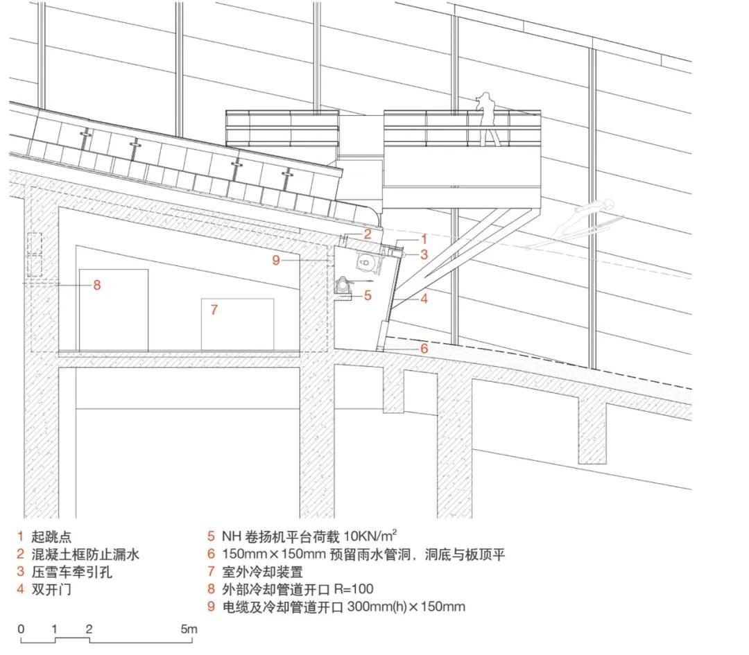 BIM建筑|国家跳台滑雪中心 / THAD 清华大学建筑设计研究院 BIM建筑|国家跳台滑雪中心 / THAD 清华大学建筑设计研究院