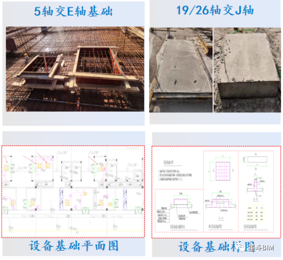 BIM问答|BIM案例:BIM技术在武汉新洲万达广场中的应用与实践 BIM问答|BIM案例:BIM技术在武汉新洲万达广场中的应用与实践