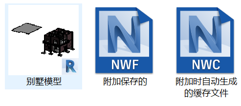 BIM问答|何谓协同?Revit与Navisworks的一些协同工作 BIM问答|何谓协同?Revit与Navisworks的一些协同工作